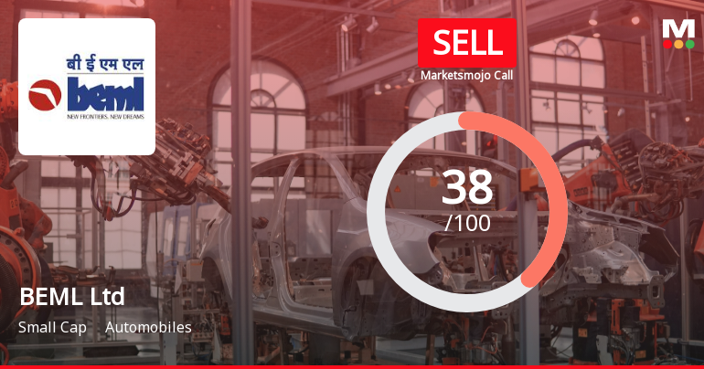 BEML Ltd Downgraded to Sell Amid Technical Weakness and Flat Financials