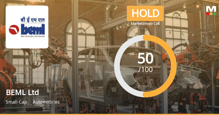 BEML Stock Analysis: Evaluation Metrics Reflect Mixed Signals Amidst Market Underperformance