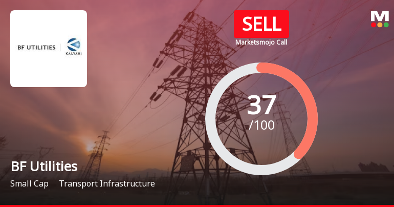BF Utilities Ltd is Rated Sell by MarketsMOJO