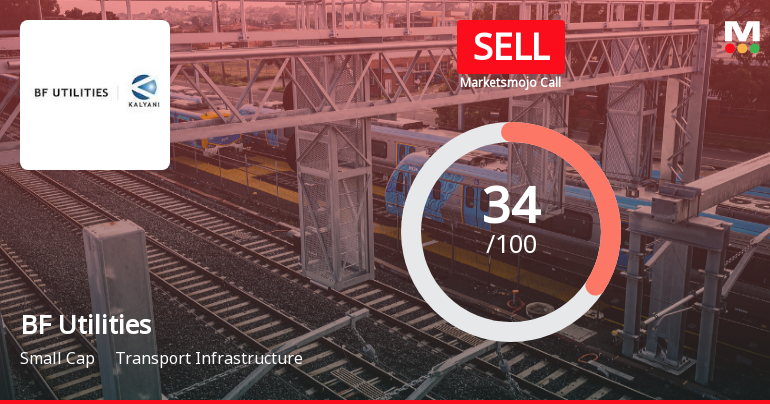 BF Utilities: Analytical Reassessment Highlights Mixed Signals Amidst Market Challenges