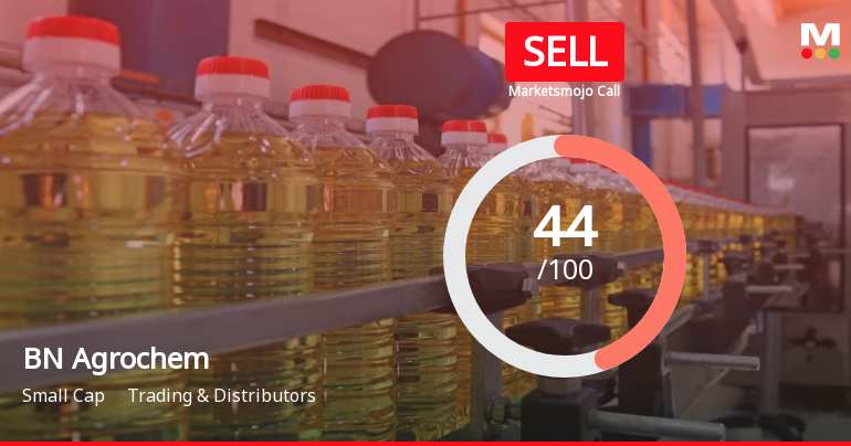 BN Agrochem Ltd is Rated Sell