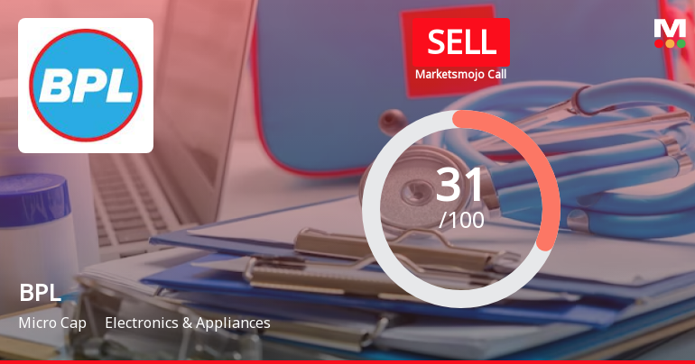 BPL Ltd is Rated Sell by MarketsMOJO