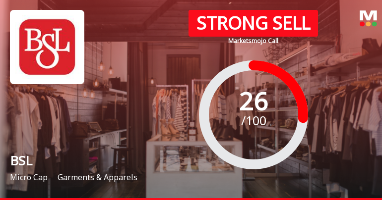 BSL Stock Evaluation Reflects Shifts in Financial and Technical Indicators