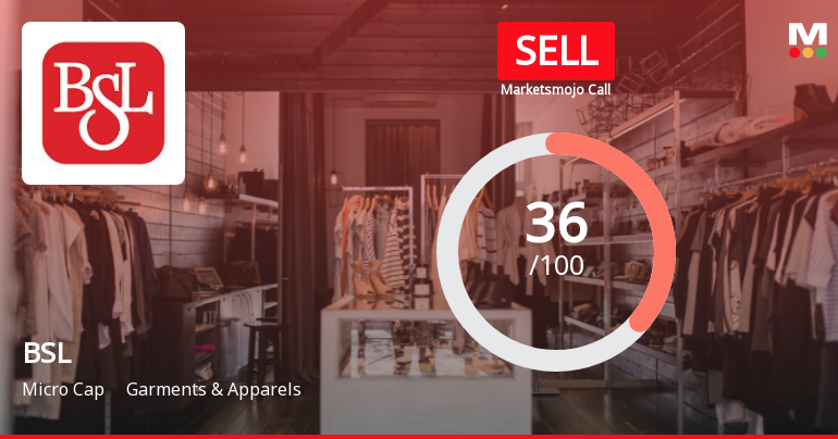 BSL Stock Evaluation Reflects Mixed Signals Amidst Challenging Market Conditions