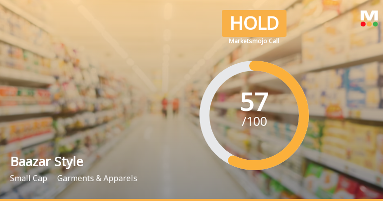 Baazar Style Retail Ltd is Rated Hold