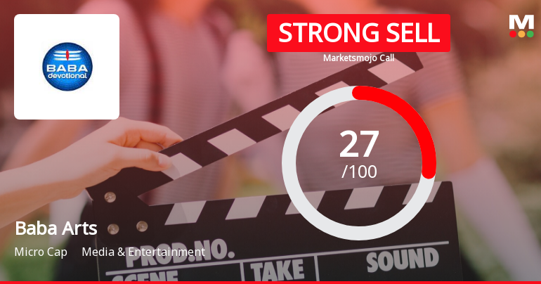 Baba Arts Ltd is Rated Strong Sell