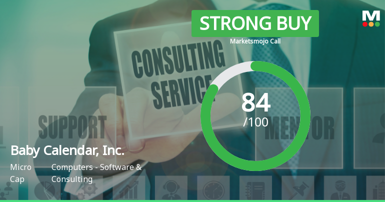 Baby Calendar, Inc. Upgraded to 'Strong Buy' Amid Strong Financial Performance