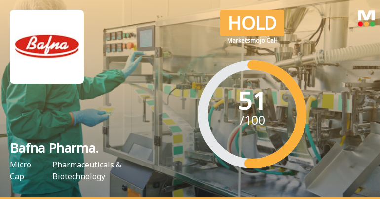 Bafna Pharmaceuticals Sees Shift in Market Assessment Amid Technical and Financial Developments