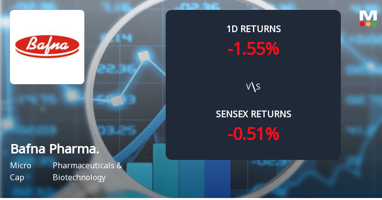 Bafna Pharmaceuticals Faces Intense Selling Pressure Amid Lower Circuit