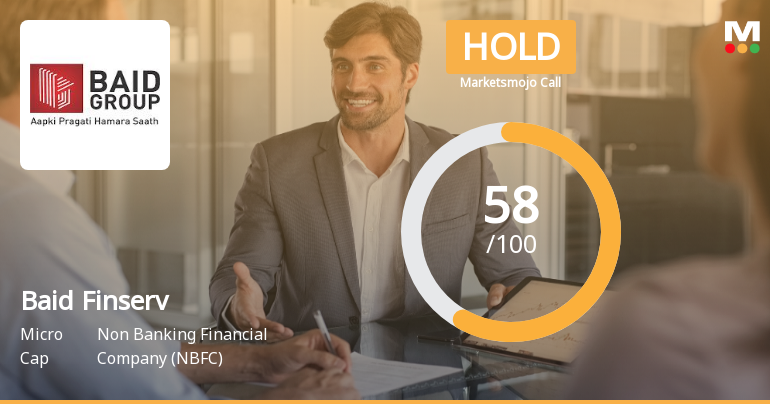 Baid Finserv Sees Revision in Market Assessment Amid Mixed Financial and Technical Signals