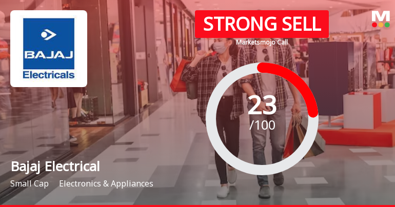 Bajaj Electrical Sees Revision in Market Evaluation Amidst Challenging Financial Trends