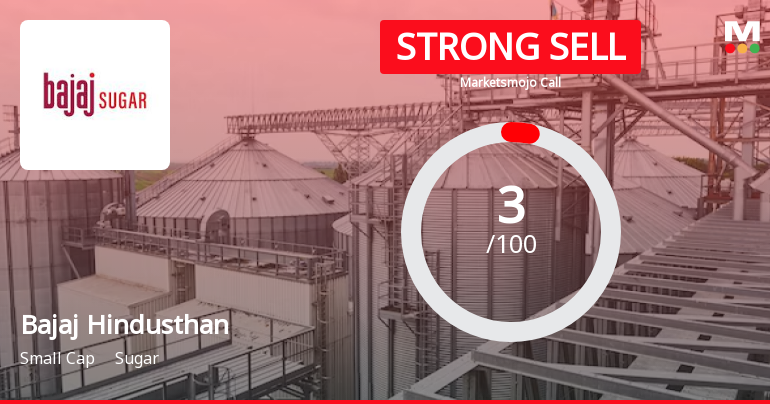 Bajaj Hindusthan Sees Revision in Market Assessment Amid Challenging Fundamentals