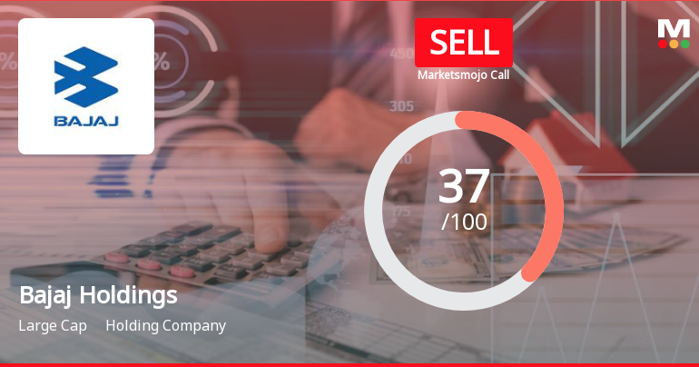 Bajaj Holdings Sees Revision in Market Assessment Amid Valuation and Financial Trends