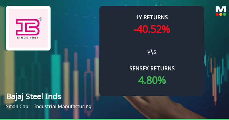 Bajaj Steel Industries Technical Momentum Shifts Amid Market Volatility