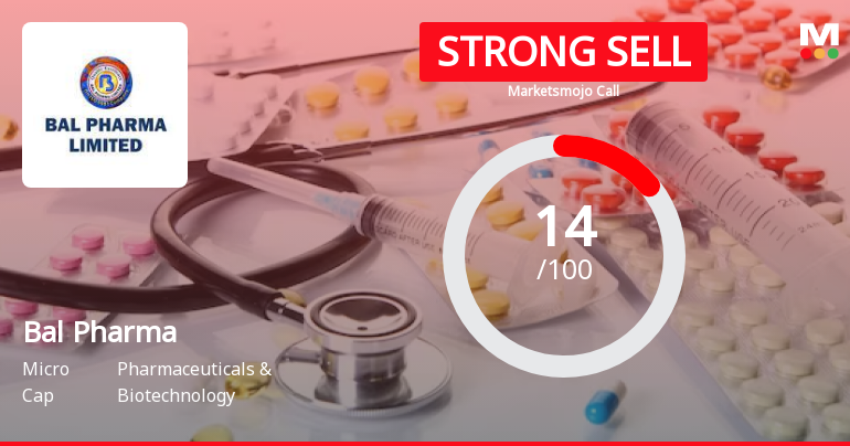 Bal Pharma’s Market Assessment Revised Amidst Challenging Financial and Technical Indicators