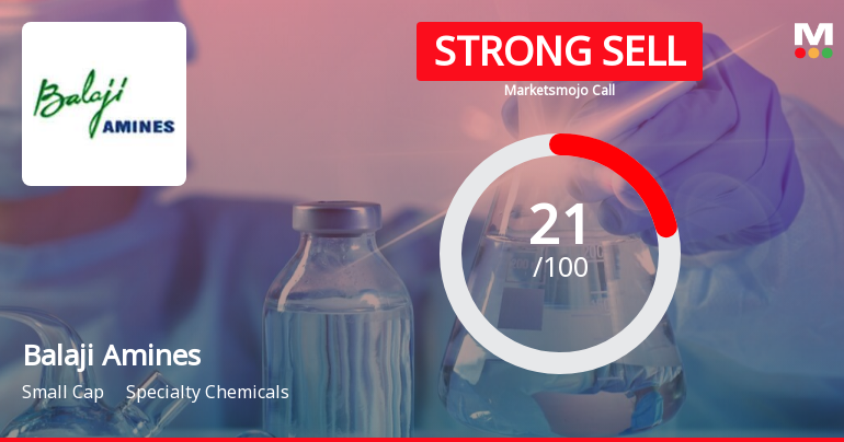 Balaji Amines Sees Revision in Market Evaluation Amidst Challenging Financial Trends