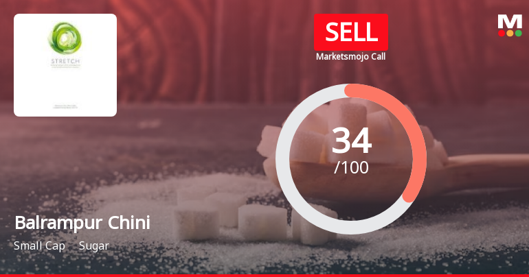 Balrampur Chini’s Evaluation Revised Amidst Challenging Market Conditions