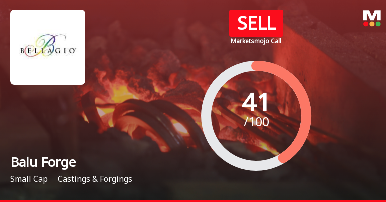 Balu Forge Industries: Analytical Review Highlights Key Shifts in Market Assessment