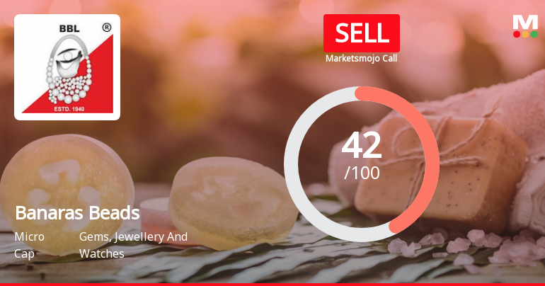 Banaras Beads Sees Revision in Market Evaluation Amid Challenging Financial Trends