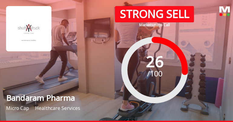 Bandaram Pharma Packtech: Analytical Review Highlights Key Shifts in Market Assessment