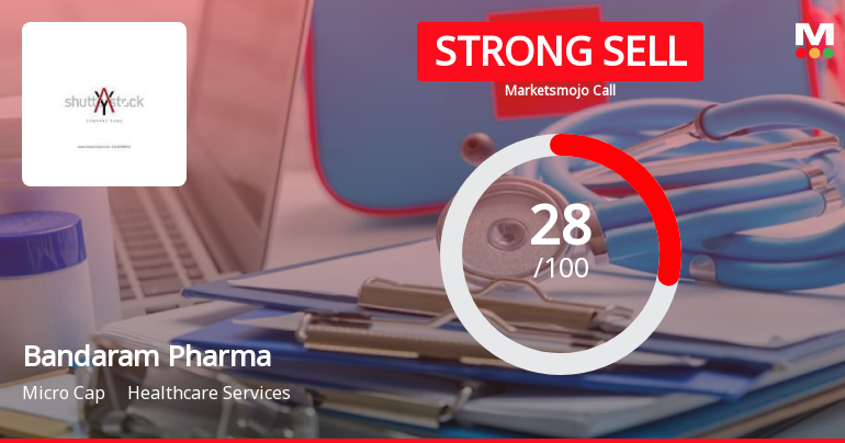 Bandaram Pharma Packtech Ltd is Rated Strong Sell