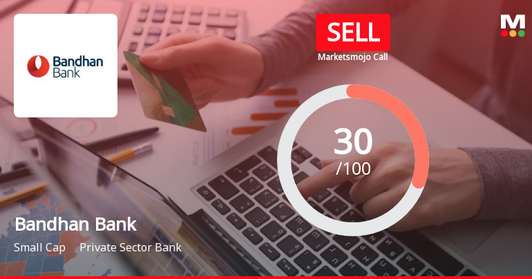 Bandhan Bank’s Evaluation Revised Amid Financial and Technical Challenges