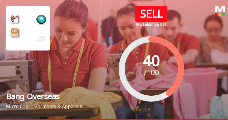 Bang Overseas: Analytical Shift Reflects Mixed Financial and Technical Signals