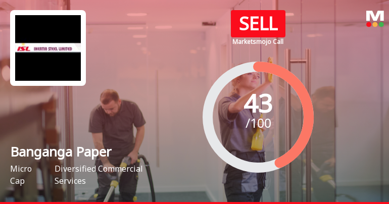 Banganga Paper Industries: Analytical Perspective Shifts Amid Mixed Financial and Technical Signals