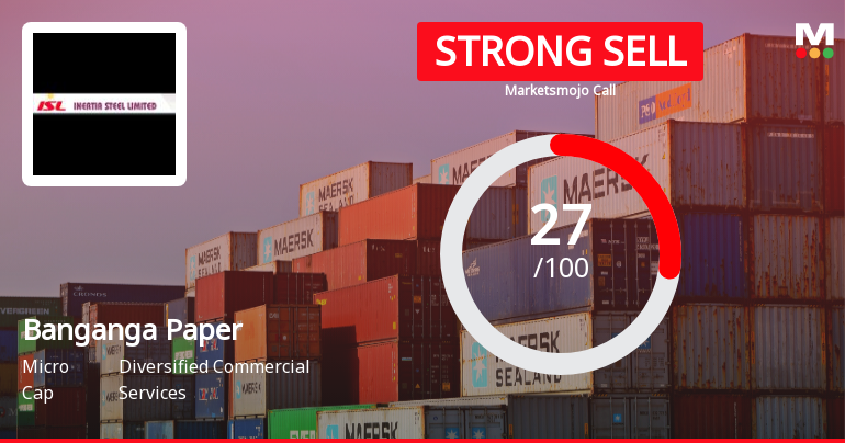 Banganga Paper Industries: Analytical Perspective Shift Amid Mixed Financial and Technical Signals