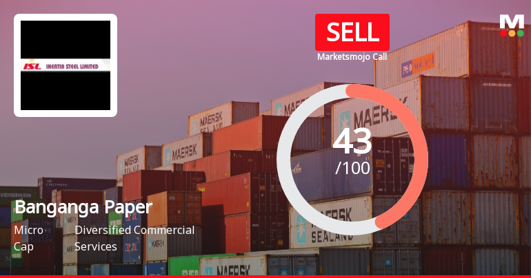 Banganga Paper Industries: Analytical Perspective Shifts Amid Mixed Financial and Technical Signals