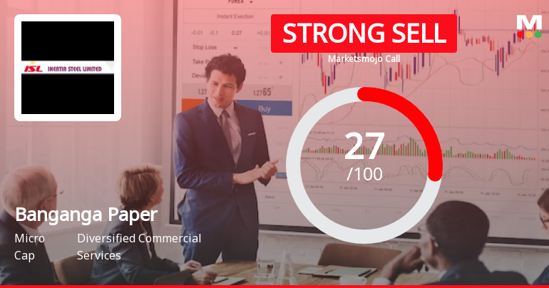 Banganga Paper’s Evaluation Revised Amidst Mixed Financial and Market Signals