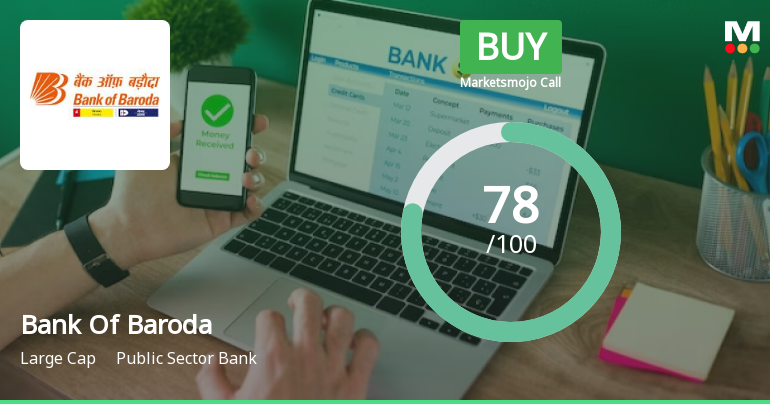 Bank Of Baroda is Rated Buy by MarketsMOJO