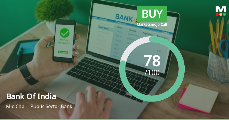 Bank Of India’s Evaluation Revised Amidst Strong Financial and Technical Indicators
