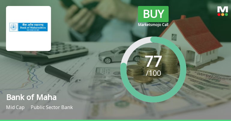 Bank of Maha's Evaluation Revised Amidst Strong Financial Trends and Valuation Appeal
