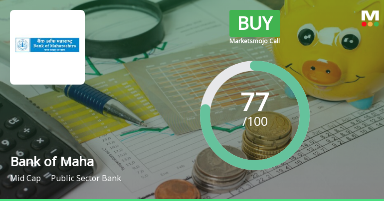 Bank of Maharashtra: Analytical Perspective Shifts Amid Mixed Technical and Strong Financials