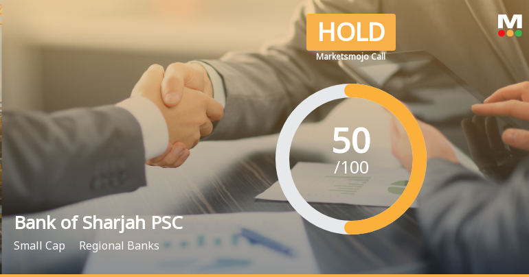 Bank of Sharjah Adjusts Valuation Amid Strong Financial Performance and Positive Outlook