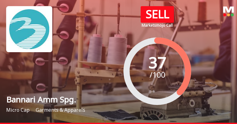 Bannari Amman Spinning Mills Ltd is Rated Sell