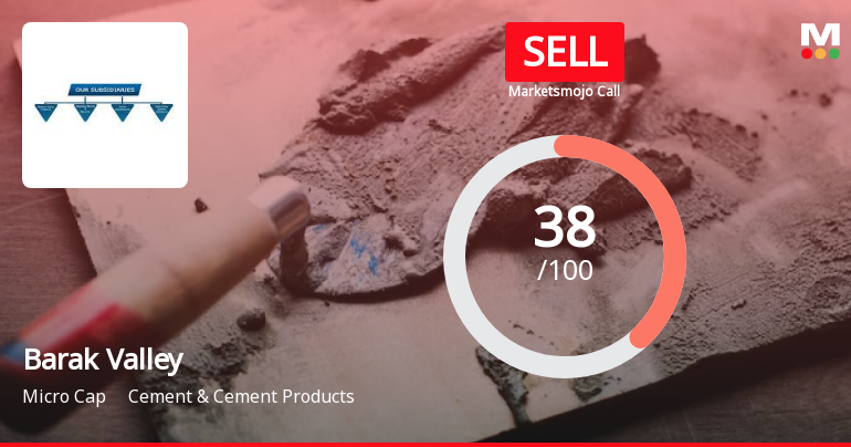 Barak Valley Cements Ltd is Rated Sell