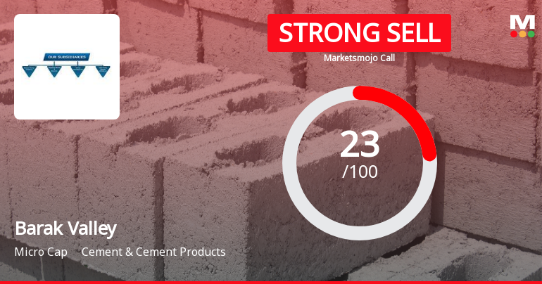 Barak Valley Cements Downgraded to Strong Sell Amid Weak Fundamentals and Bearish Technicals