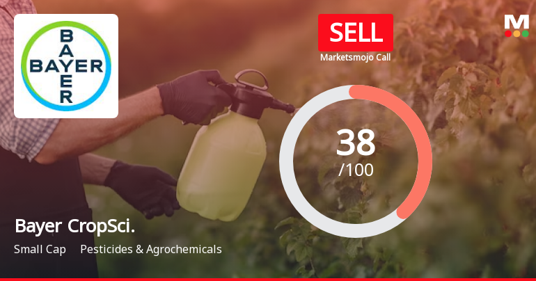 Bayer CropSci. Sees Revision in Market Evaluation Amidst Challenging Financial Trends