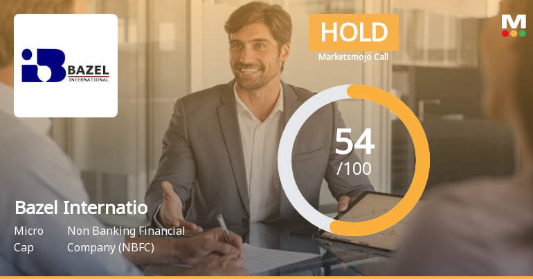 Bazel International Sees Shift in Market Assessment Amid Mixed Financial and Technical Signals