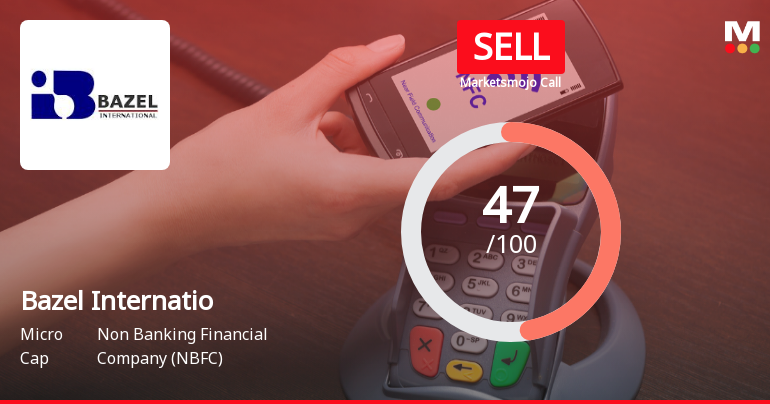 Bazel International Sees Shift in Market Assessment Amid Mixed Financial and Technical Signals