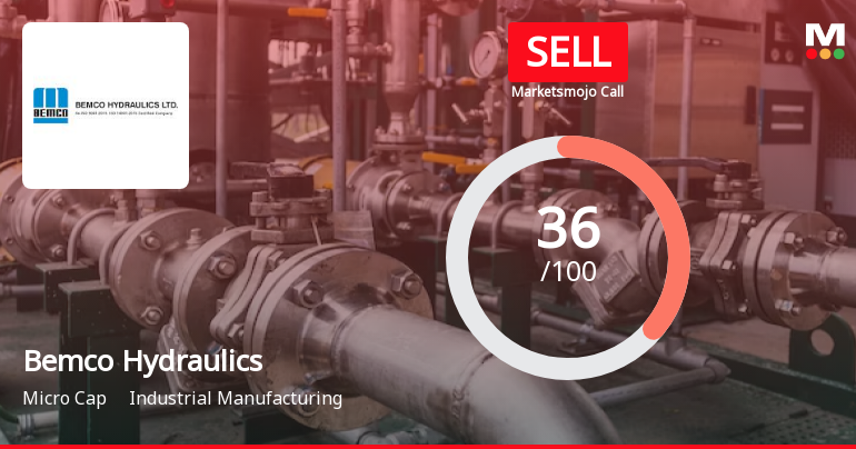Bemco Hydraulics Ltd is Rated Sell