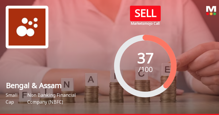Bengal & Assam Sees Revision in Market Evaluation Amidst Challenging Financial Trends