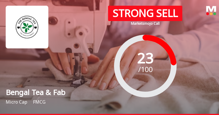 Bengal Tea & Fab Sees Revision in Market Evaluation Amid Challenging Fundamentals