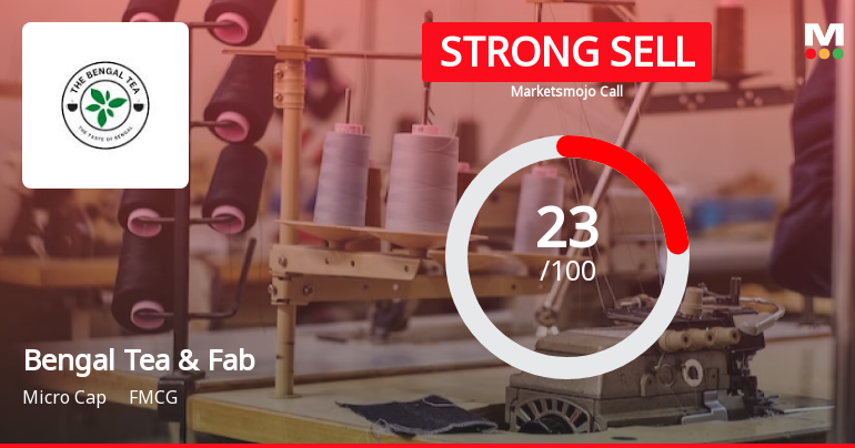 Bengal Tea & Fabrics Ltd is Rated Strong Sell