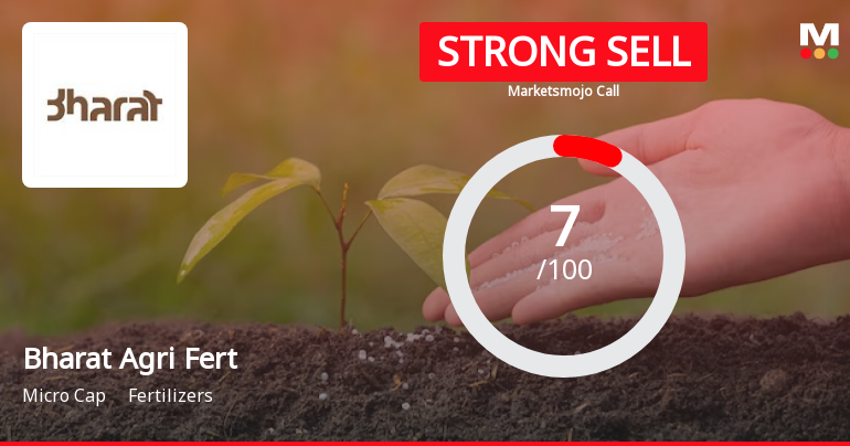 Bharat Agri Fert Sees Revision in Market Assessment Amid Challenging Fundamentals