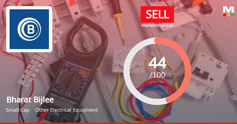 Bharat Bijlee Sees Shift in Market Assessment Amidst Mixed Financial and Technical Signals