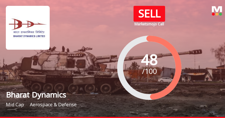 Bharat Dynamics Sees Revision in Market Assessment Amid Valuation and Technical Concerns