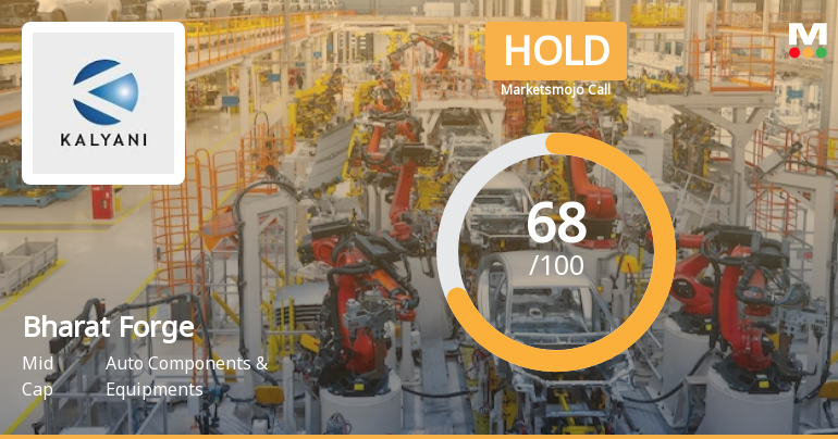 Bharat Forge Sees Shift in Market Assessment Amid Mixed Technical and Financial Signals